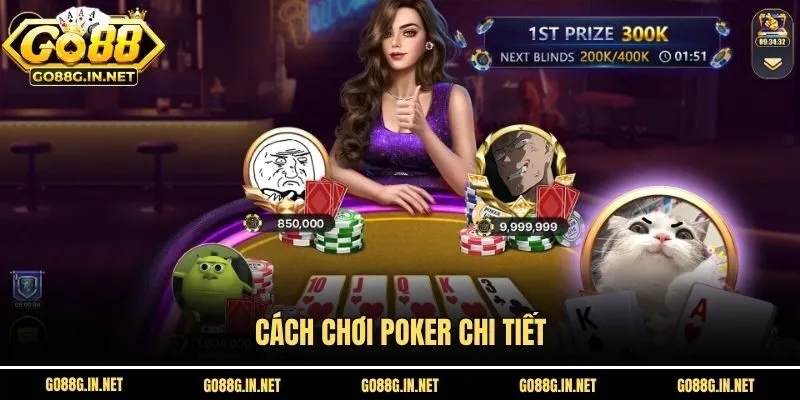 Cách chơi Poker chi tiết